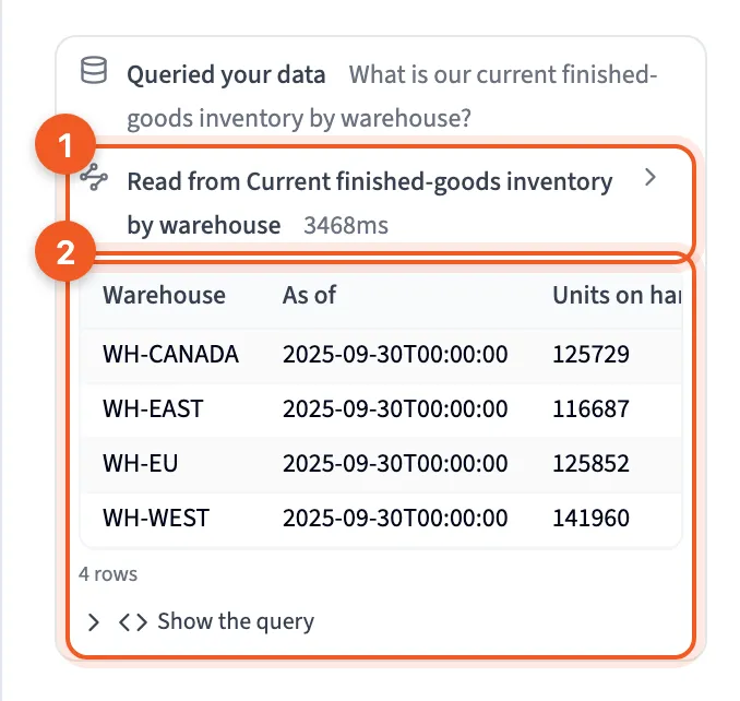 An answer block in Librarian chat, showing the route row and the rows