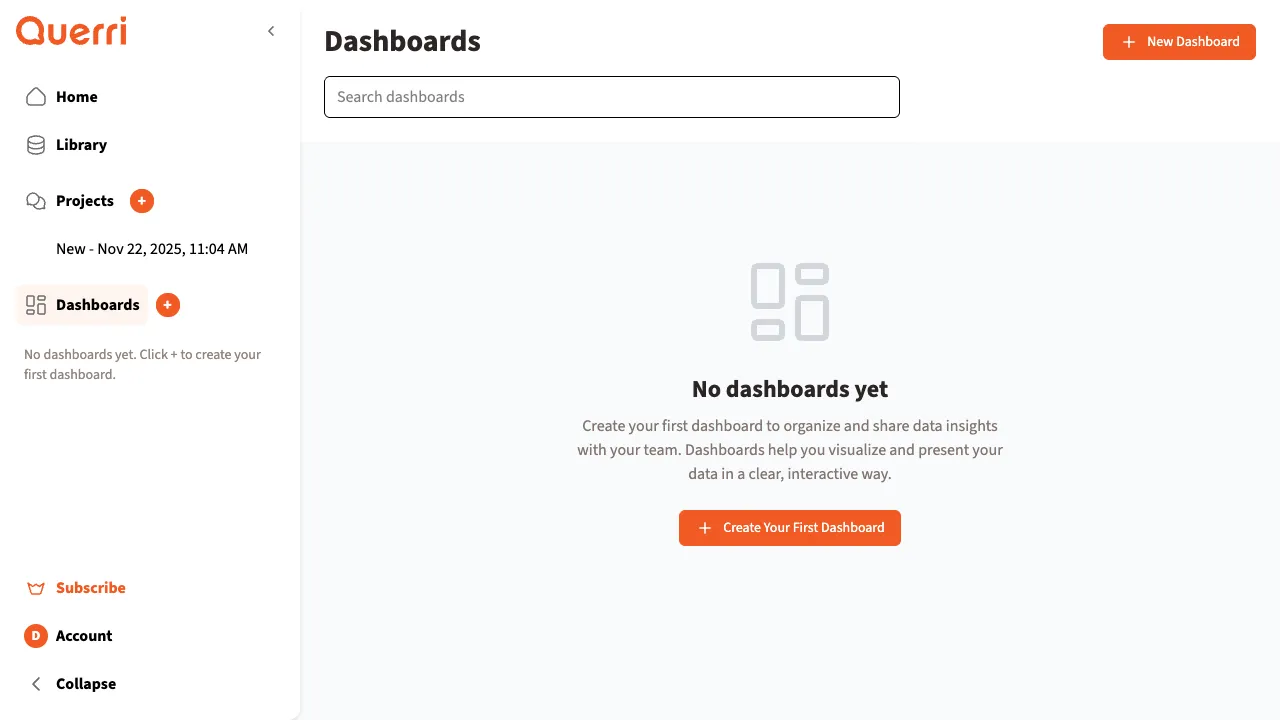 Dashboard List View