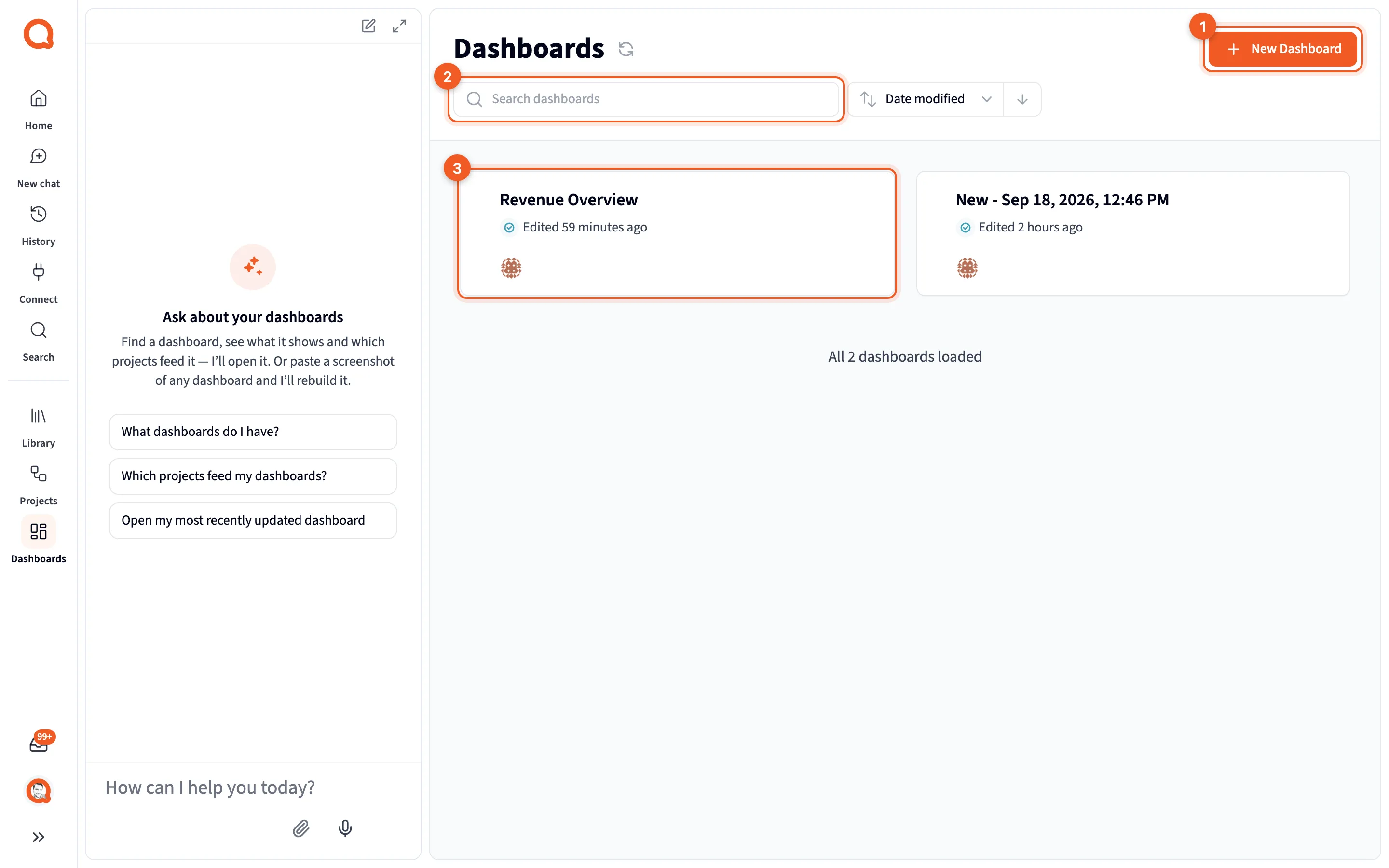 The Dashboards page listing the Revenue Overview dashboard, with New Dashboard and the search box above the cards