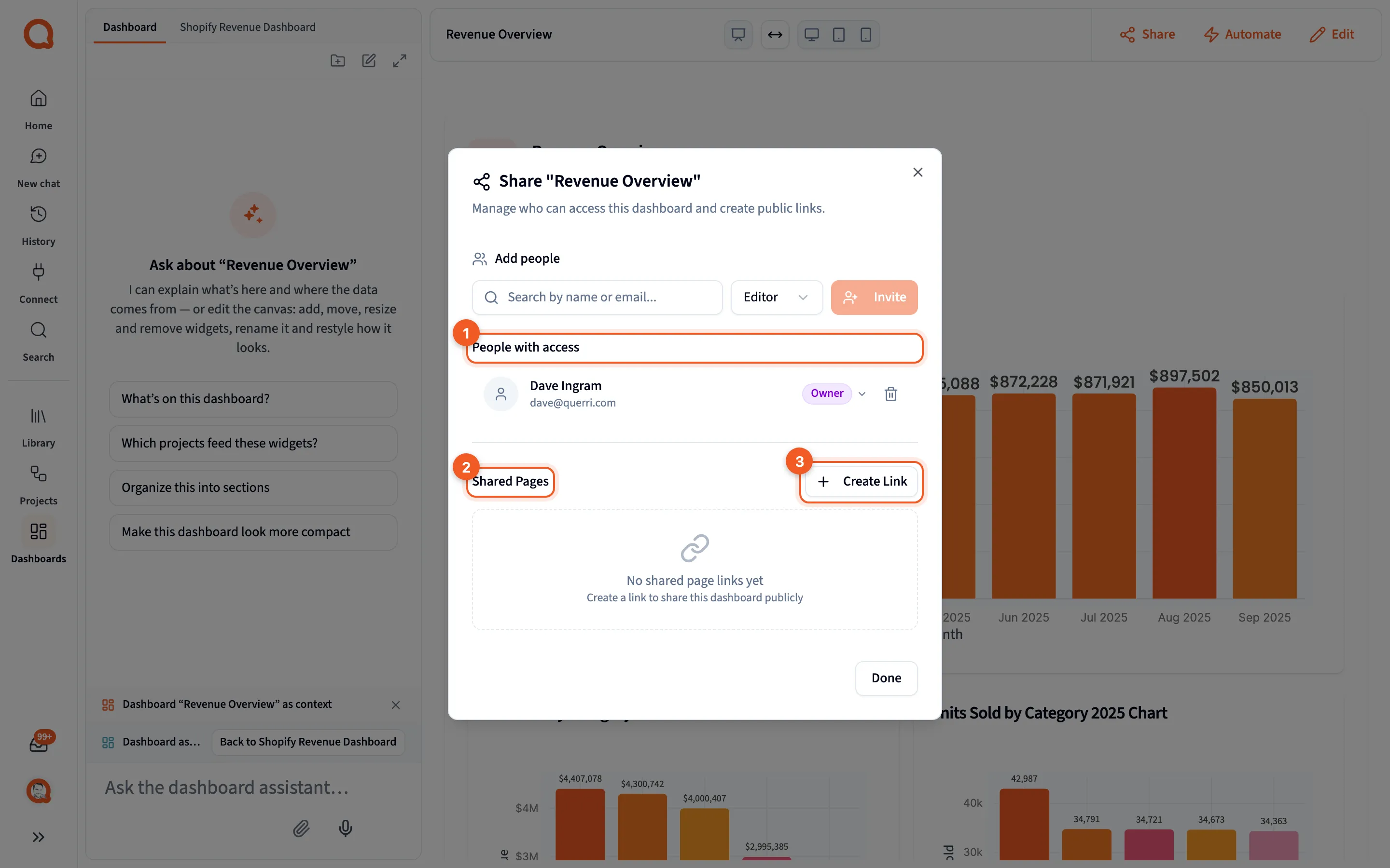 The Share dialog on the Revenue Overview dashboard, with Add people, People with access, and Shared Pages with its Create Link button
