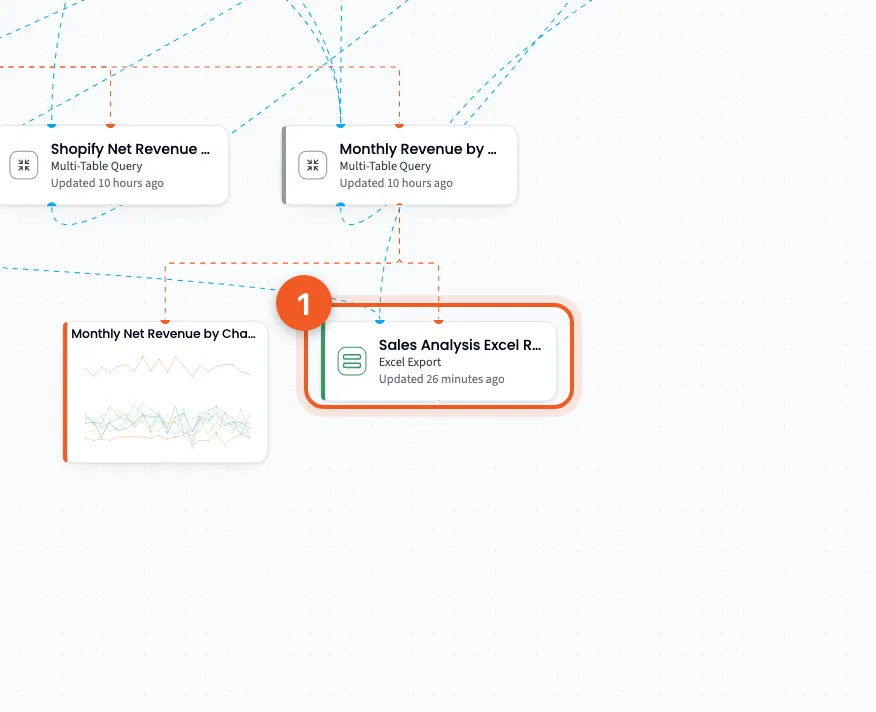 The Excel Export step in the Data Flow panel