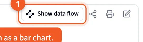 Show data flow in the project header