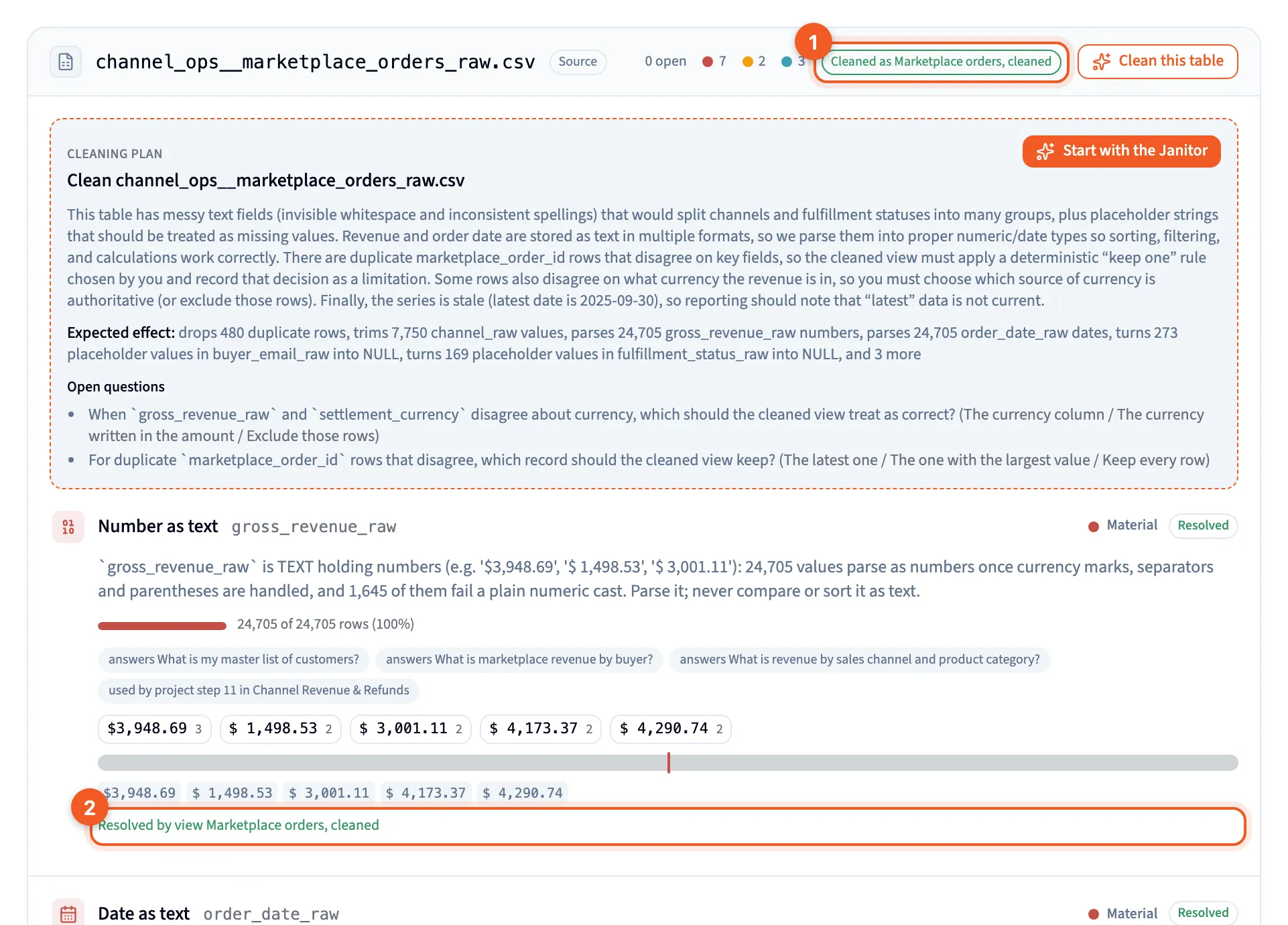 A cleaned table: Cleaned as Marketplace orders, cleaned, and a note resolved by that view