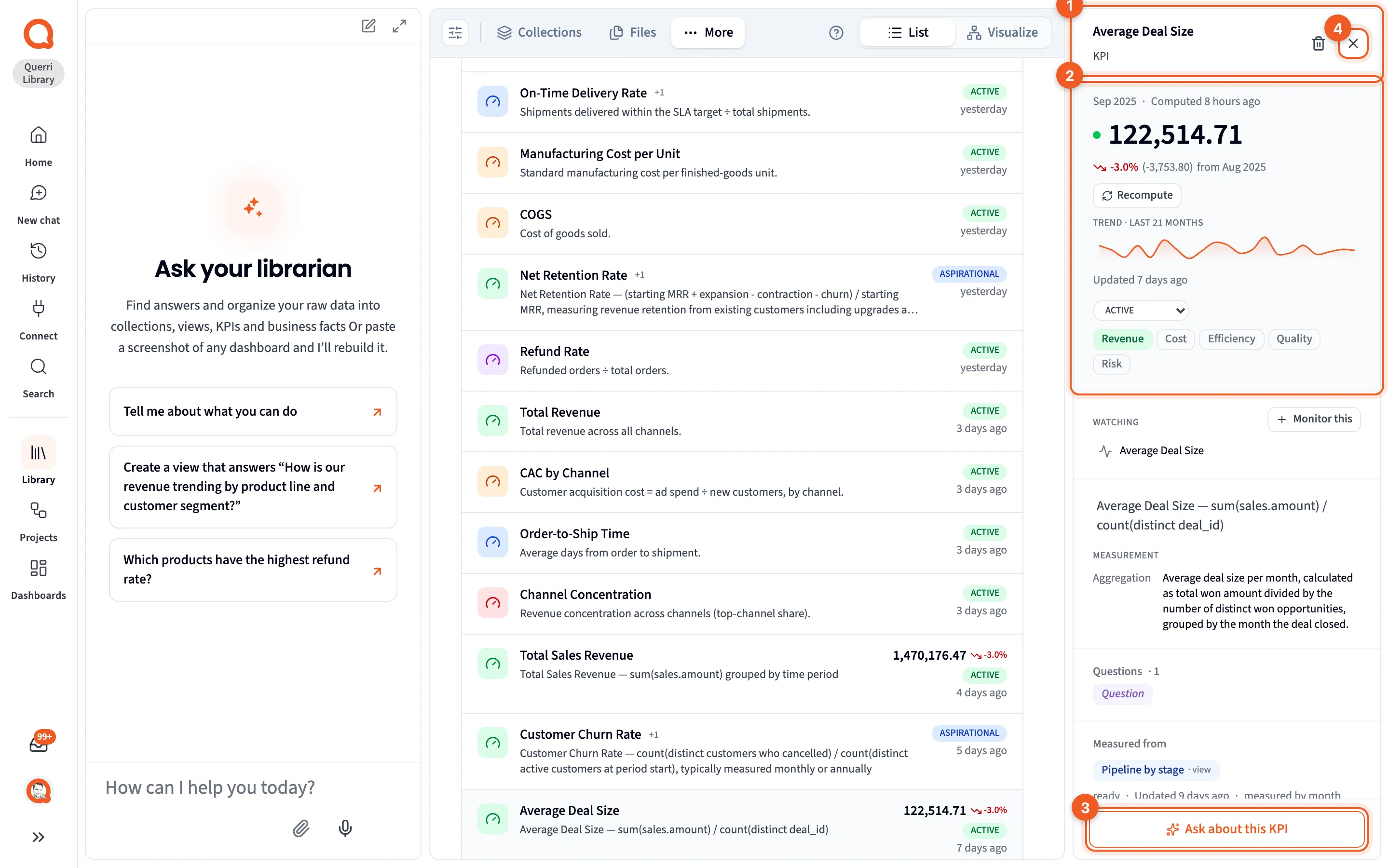 The Average Deal Size panel, open beside the Metrics list