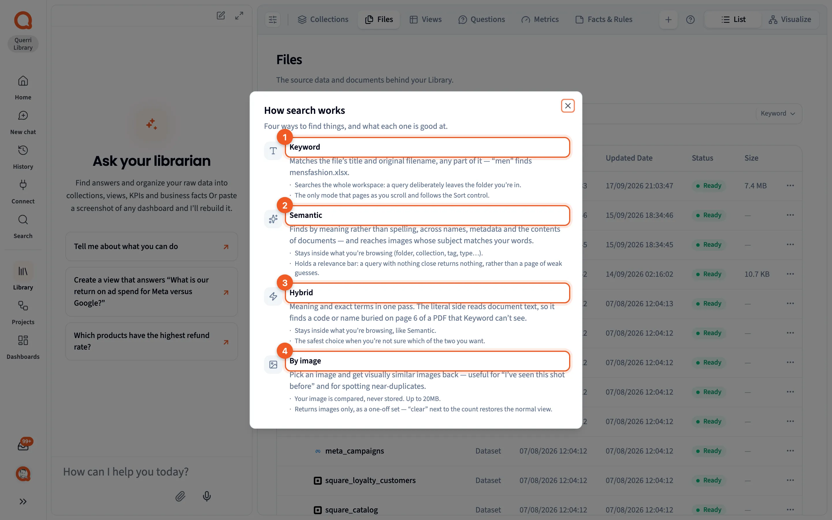 The How search works dialog, describing Keyword, Semantic, Hybrid and By image search