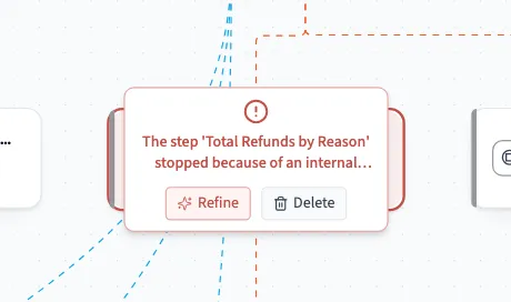 A failed step in the Data Flow, with Refine and Delete