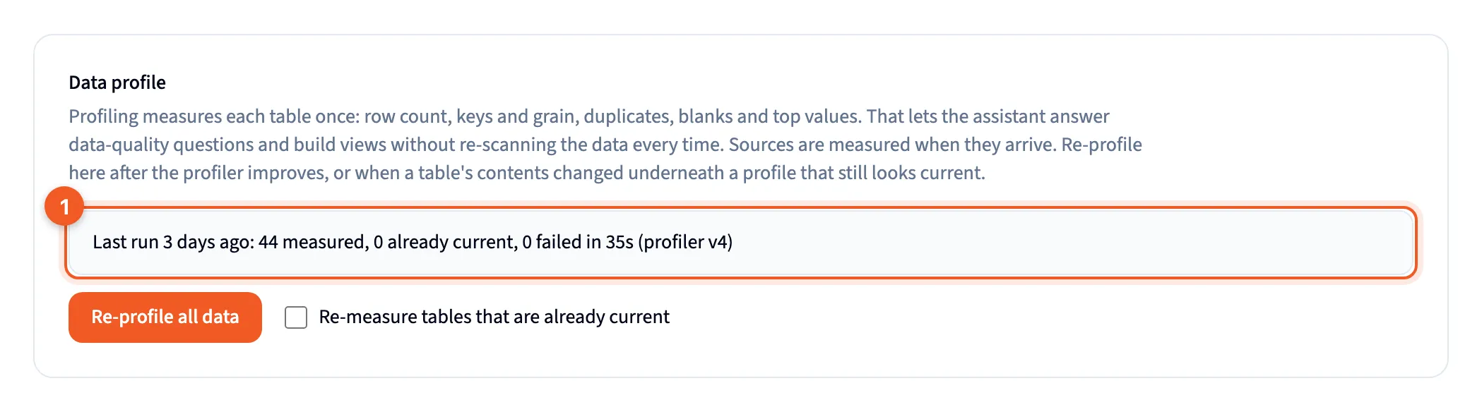 The Data profile tab, showing the last run