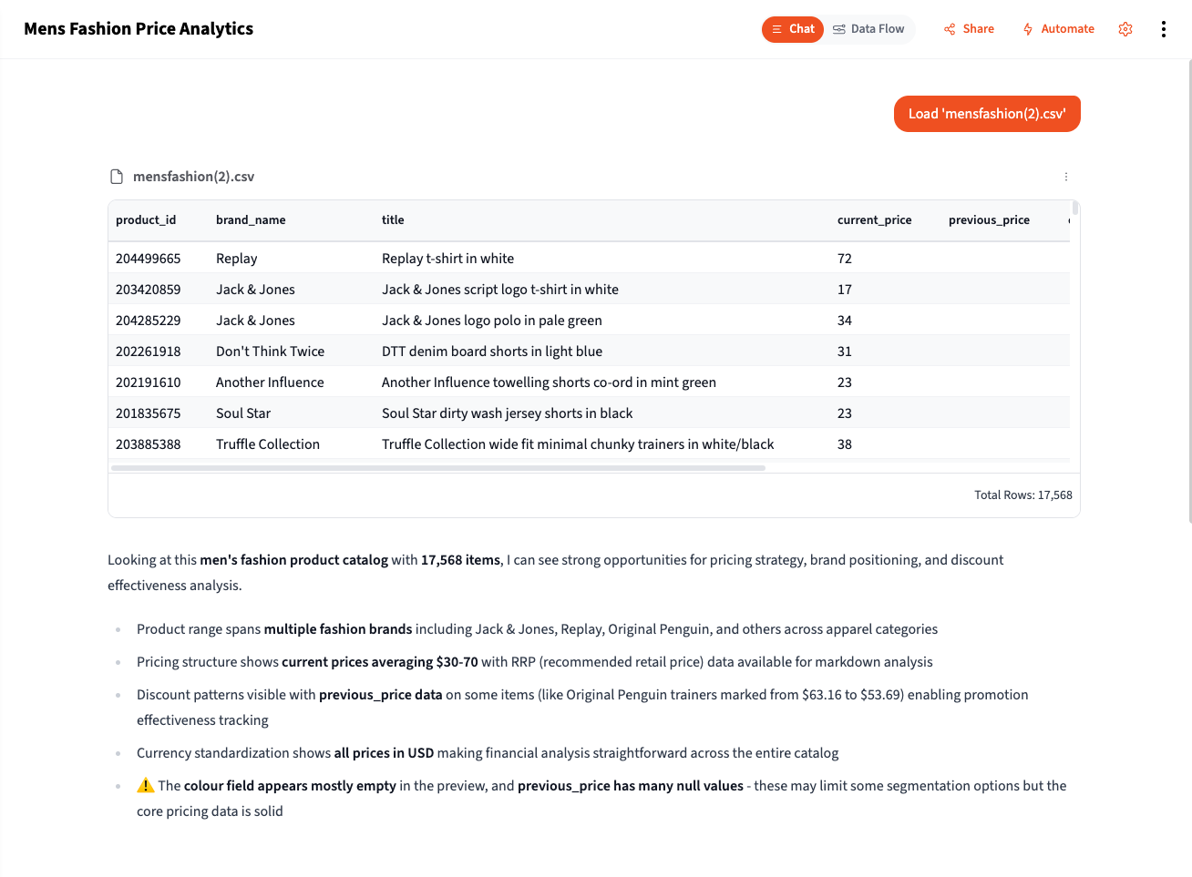 Querri automatically showing a data overview with quality cautions
