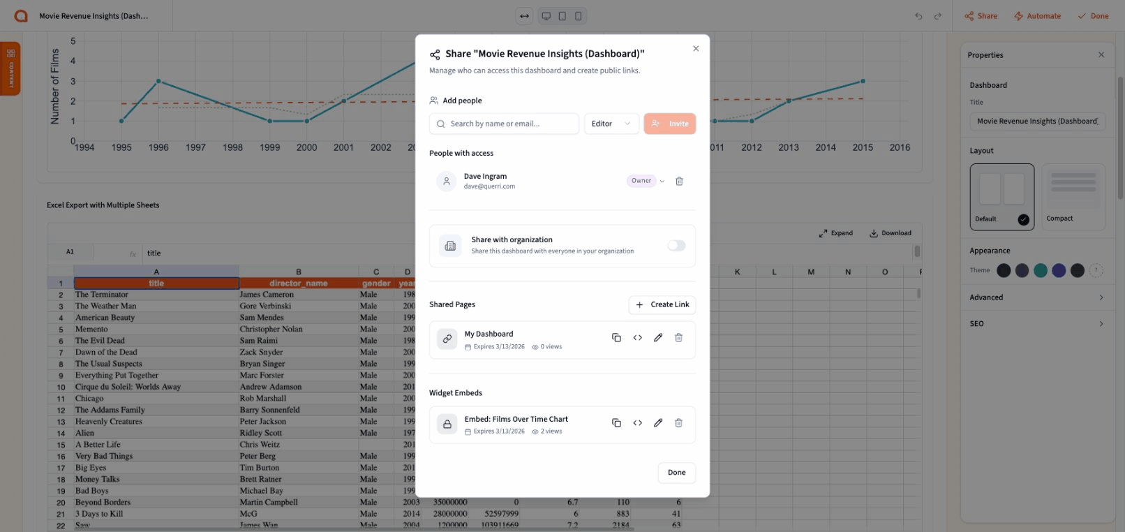 Share modal with link sharing, password protection, and embed options