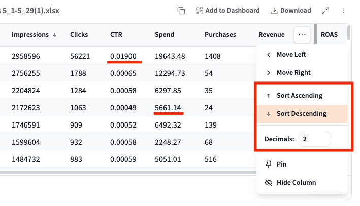 Table column menu with sort and decimal controls