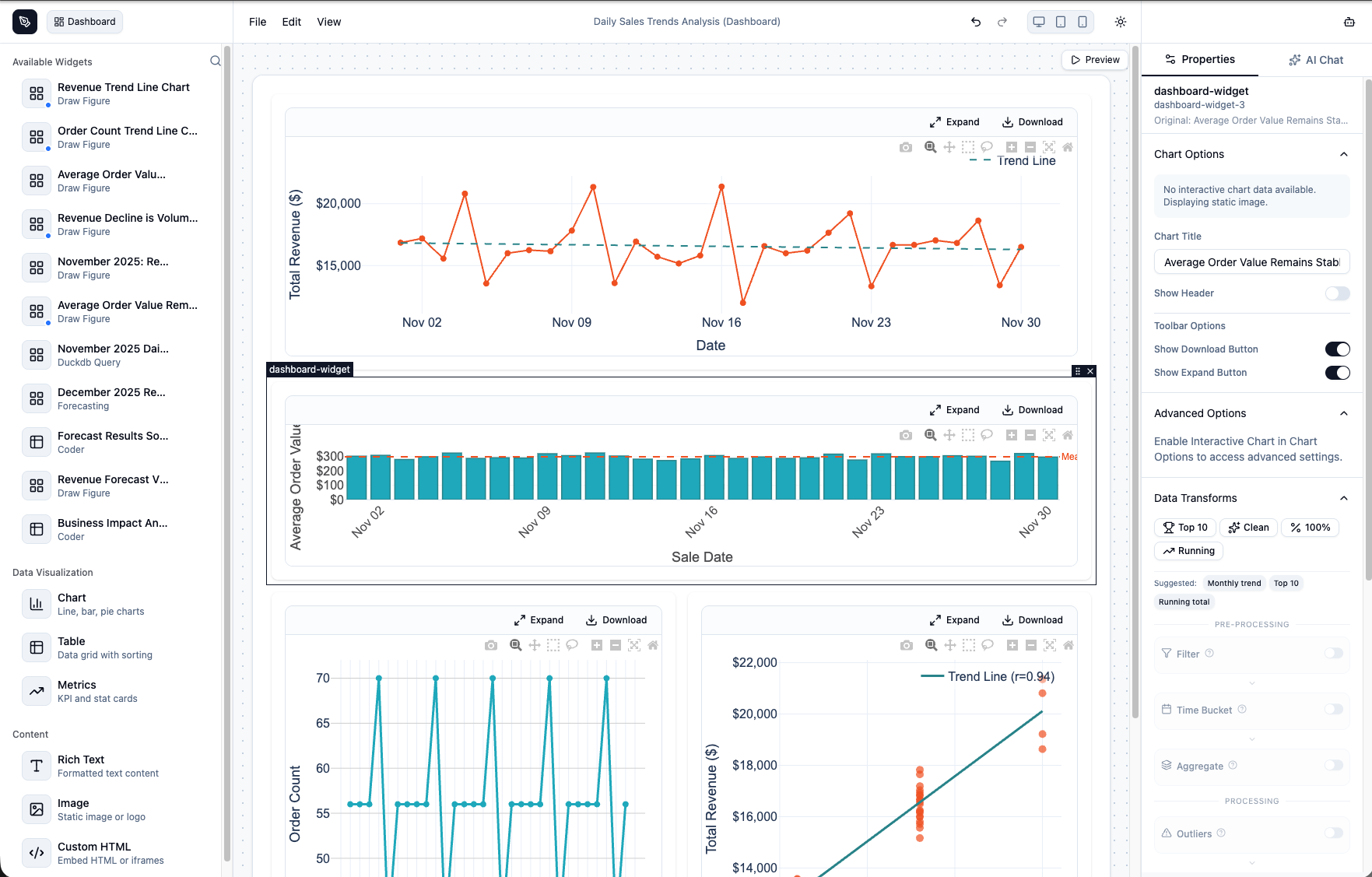 Dashboard Builder interface showing widget sidebar, canvas, and properties panel