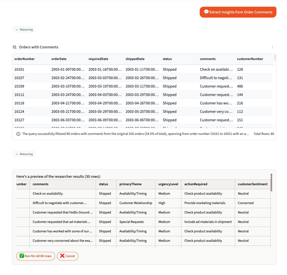 Extraction results showing structured fields like Theme, Urgency Level, and Action Required
